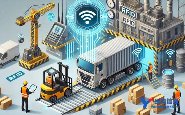 RFID智能仓储管理系统