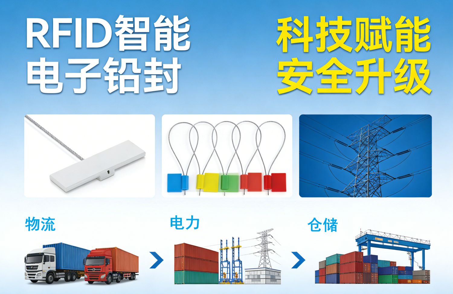 RFID电子铅封标签