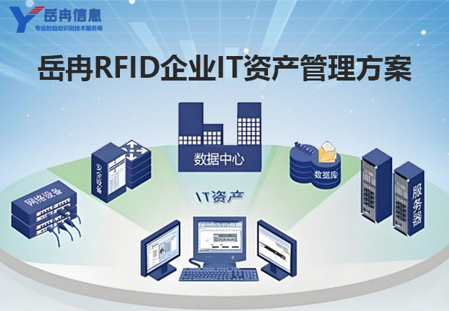 RFID企业IT资产管理解决方案