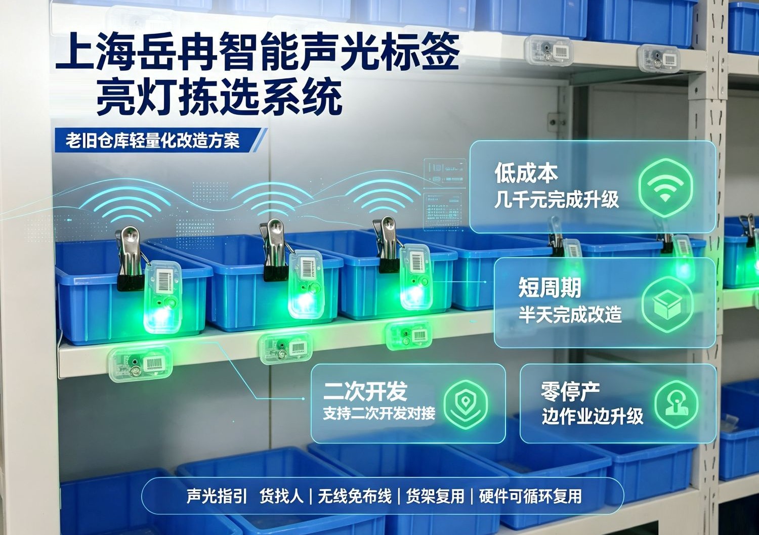 1786457474437920.jpg 亮灯拣货系统
