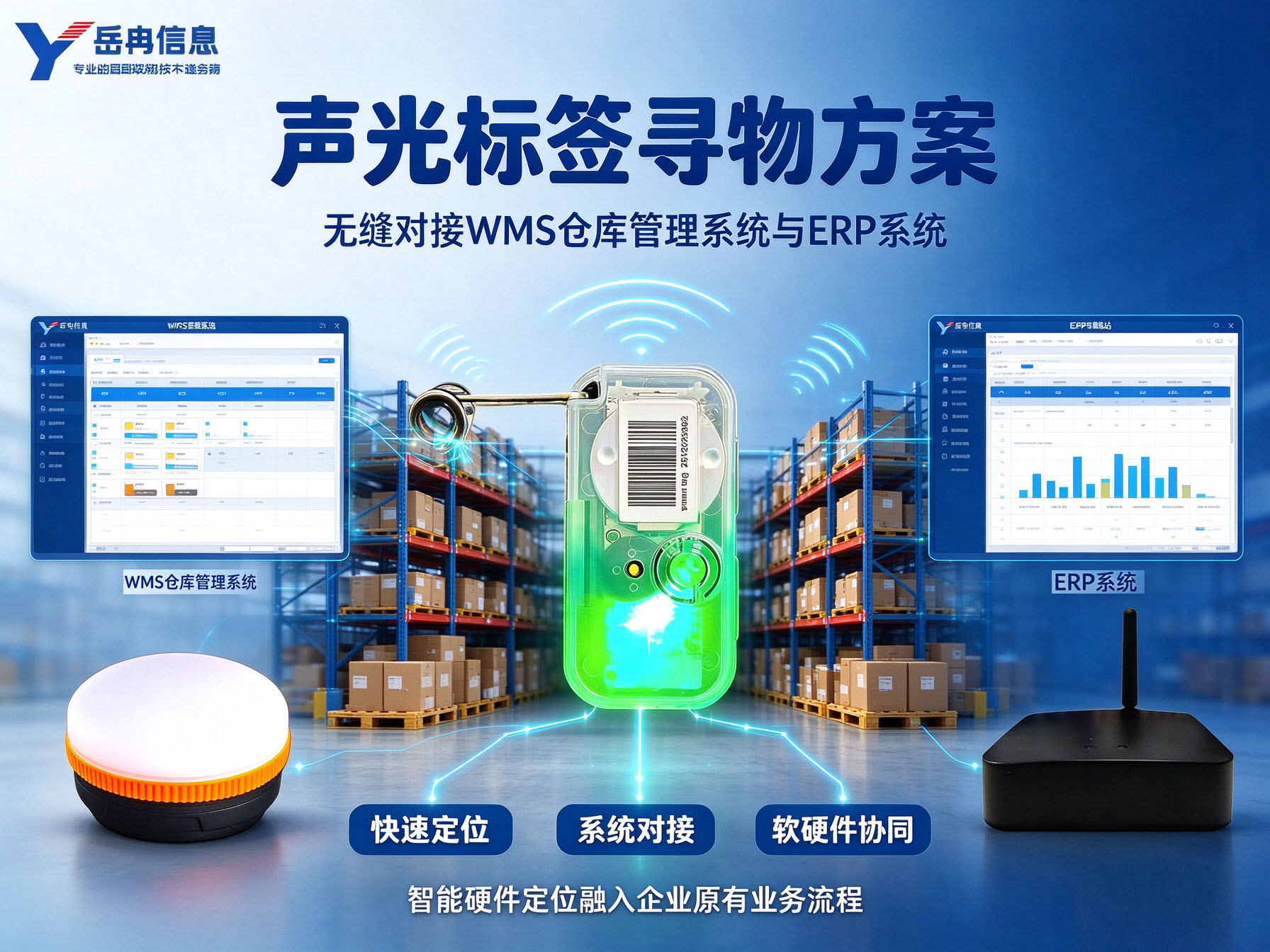 1792135484207373.jpg 声光寻物标签拣货方案